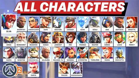 Overwatch 2: A Vibrant World of Heroes and Villains!